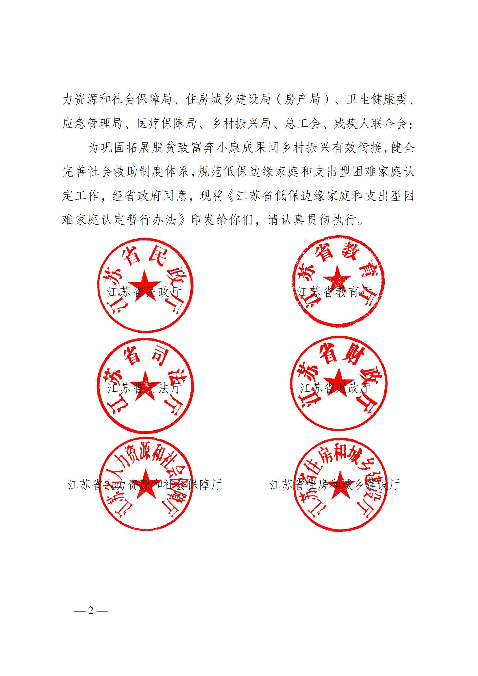 蘇--（蘇民規〔 2021〕 1號）《關于印發江蘇省低保邊緣家庭和支出型困難家庭認定暫行辦法的通知》_01.jpg