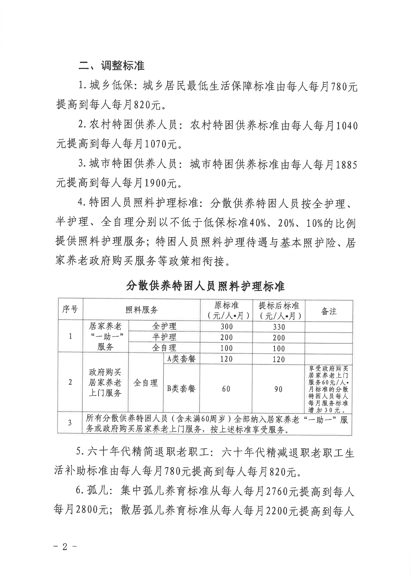 關(guān)于調(diào)整我市城鄉(xiāng)低保等民政定補(bǔ)對象保障標(biāo)準(zhǔn)的通知（海民【2023】72號）_01.png