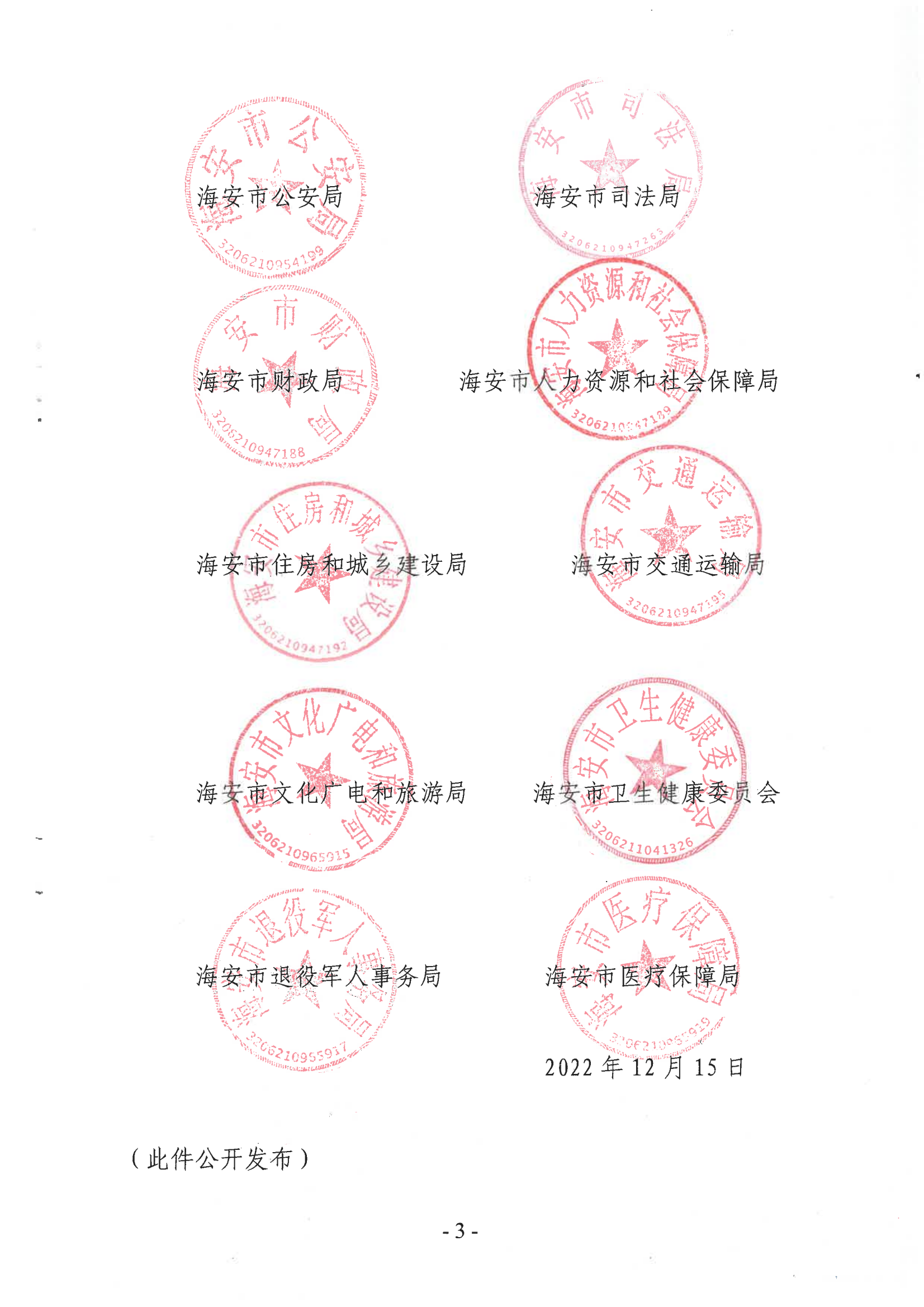 海民[2022]117號 海安市基本養老服務指導性目錄清單（2022年版）會簽(1)_02.png