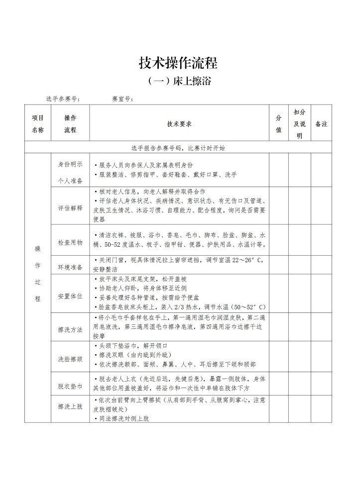 （海醫保發2022-25號）2022海安市照護技能比武方案(1)_07.jpg