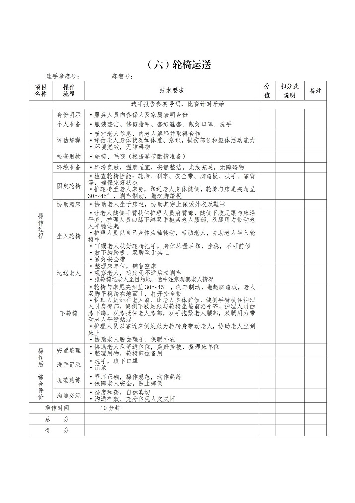 （海醫保發2022-25號）2022海安市照護技能比武方案(1)_14.jpg