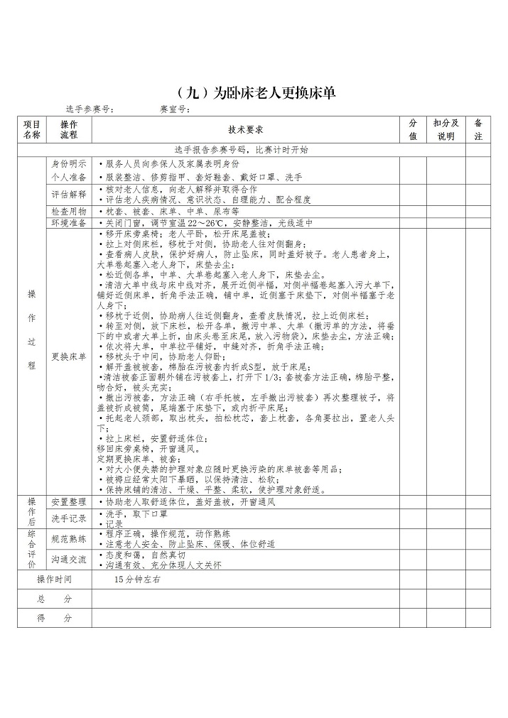 （海醫保發2022-25號）2022海安市照護技能比武方案(1)_17.jpg