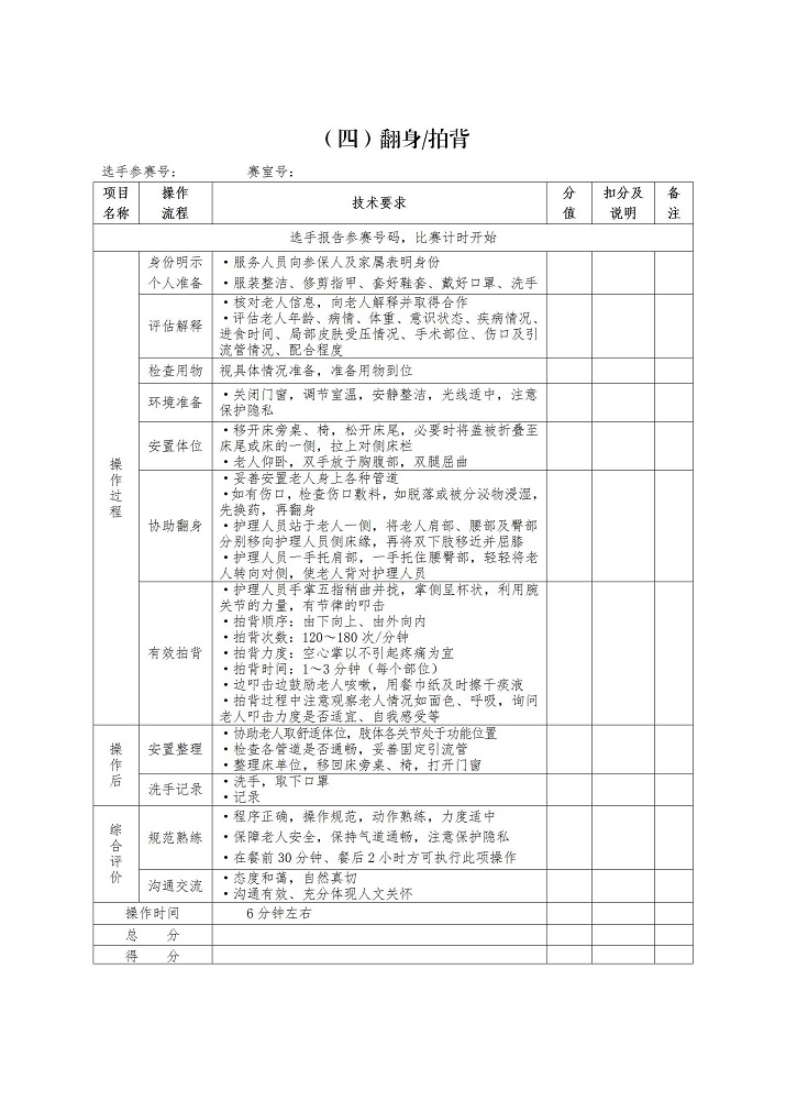 （海醫保發2022-25號）2022海安市照護技能比武方案(1)_12.jpg