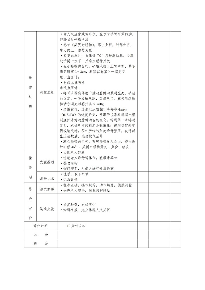 （海醫保發2022-25號）2022海安市照護技能比武方案(1)_10.jpg